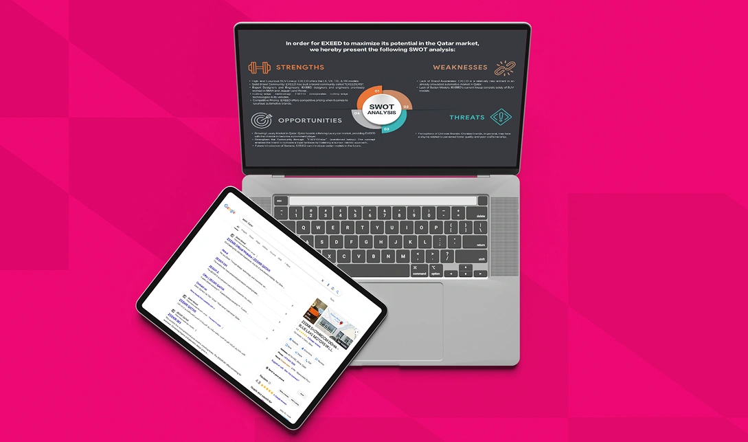 A laptop and tablet showing a SWOT analysis